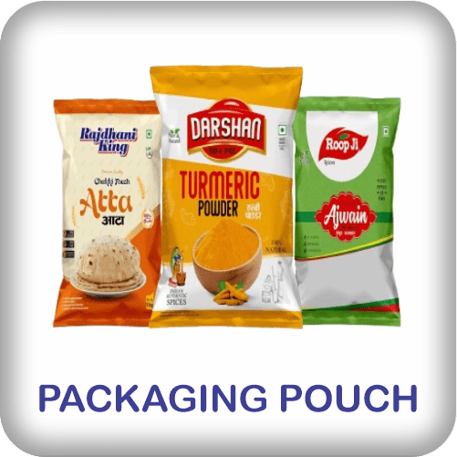 Packaging Pouch